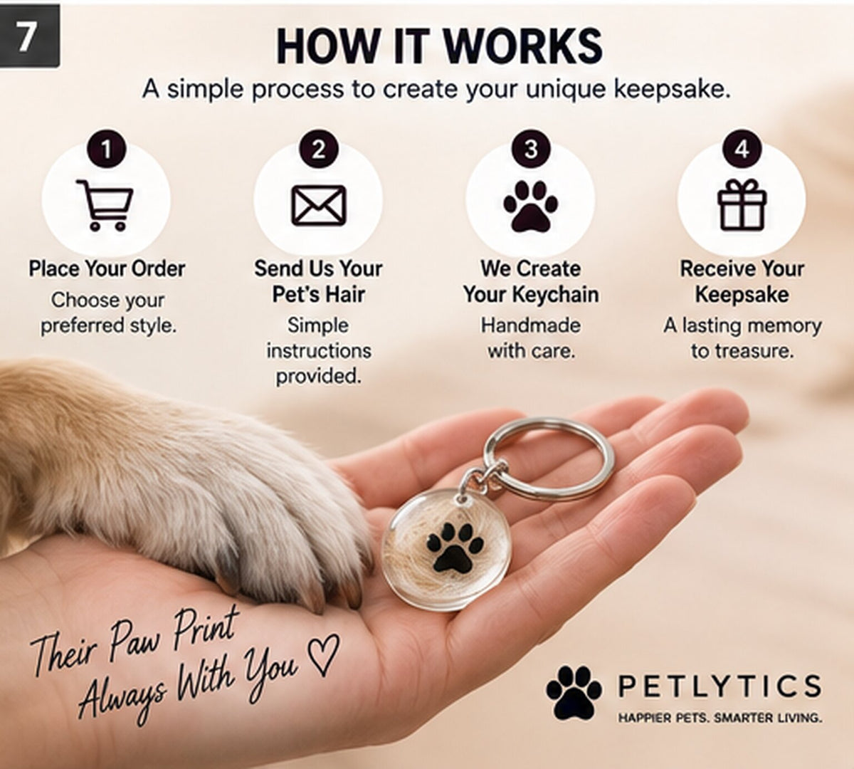 Petlytics™ PawCharm — Pet Hair Keychain