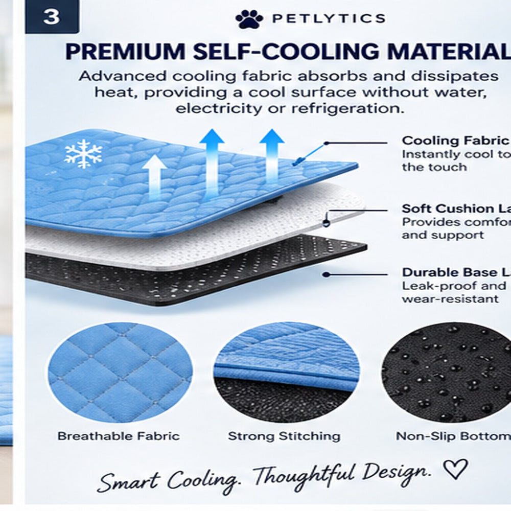 Petlytics™ ChillMat Cooling Mat