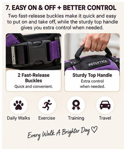 Petlytics™ NoPull Pro — Reflective Harness