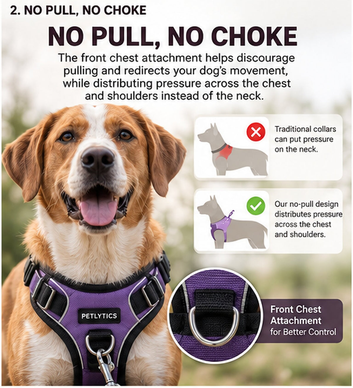 Petlytics™ NoPull Pro — Reflective Harness