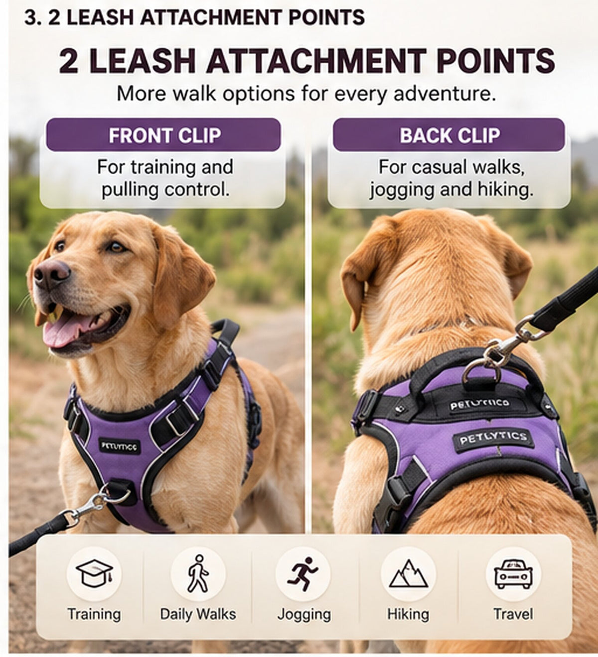 Petlytics™ NoPull Pro — Reflective Harness
