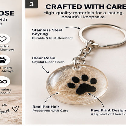 Petlytics™ PawCharm — Pet Hair Keychain