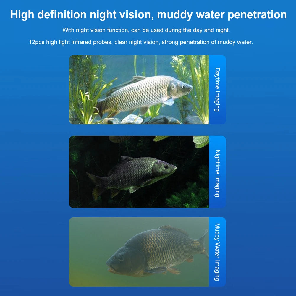 Fishing Camera